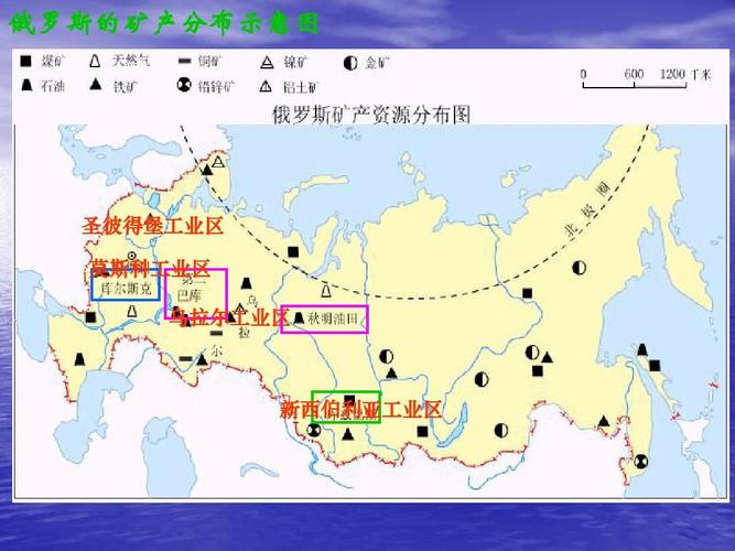 新西伯利亚工业区