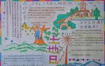 全国宣传土地日手抄报 全国安全日手抄报