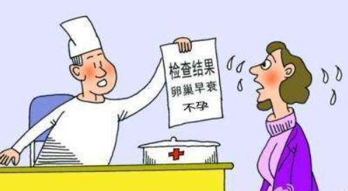 这三种促排卵方案,解决卵巢功能低下不孕难题