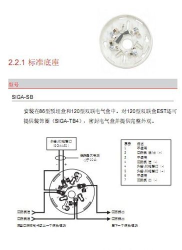 爱德华 siga-psic,siga-hrsic,siga-iphsc探测器底座siga-sb