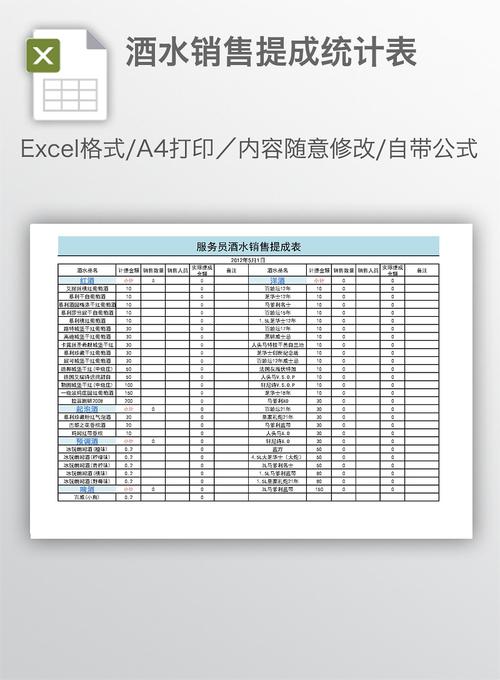 酒水销售提成统计表-excel表格-工图网