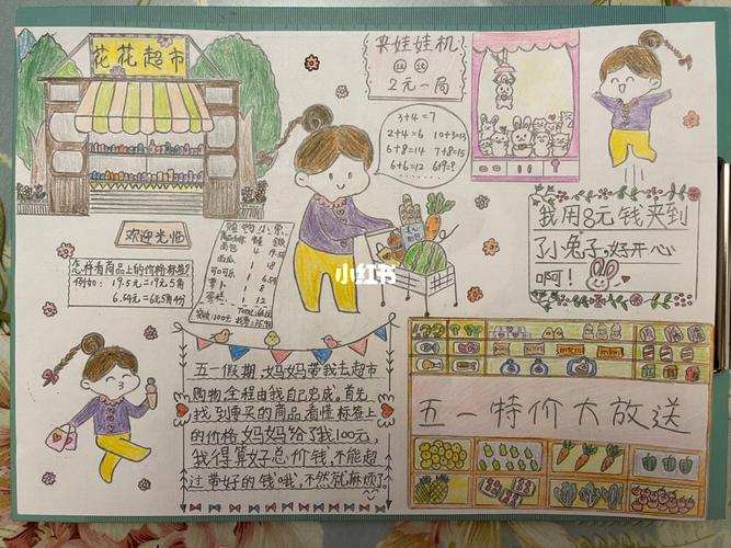 一年级78购物数学问题78萌萌手抄报_手抄报_数学