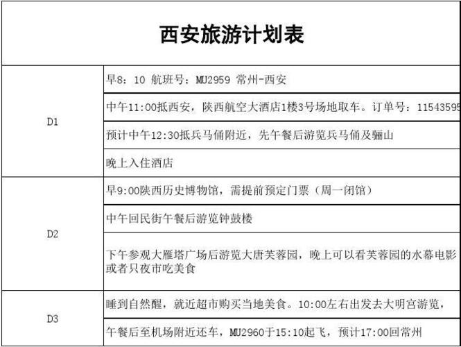 西安旅游计划表