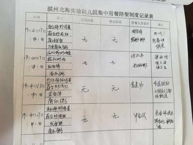 家园携手,共建食安校园——滨州北海经济开发区实验幼儿园家长陪餐