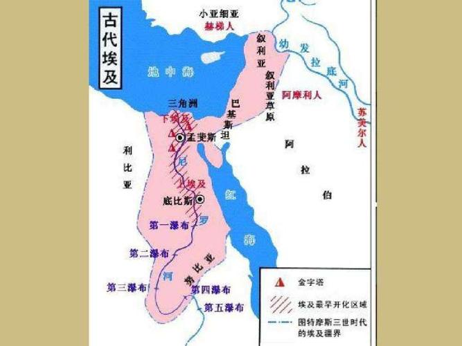 古埃及地图