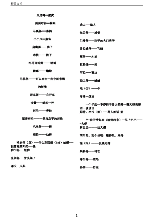 商丘方言大全docx18页