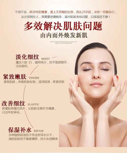 六胜肽抗皱原液加工 除皱去皱纹提拉紧致提亮肤色六胜肽原液贴牌