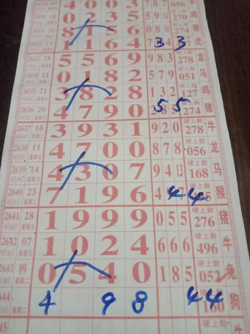 海南七星彩2021年10月5日114期规律解析图