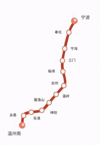 主要有杭绍台高铁,金华至宁波铁路,杭州至温州高铁,湖州至杭州高铁,杭
