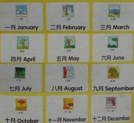一月到十二月的英语单词.