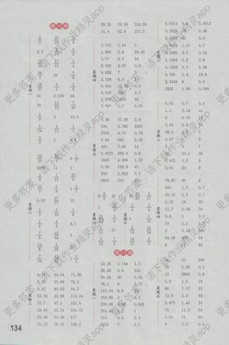 2016年通城学典计算能手六年级数学上册人教版