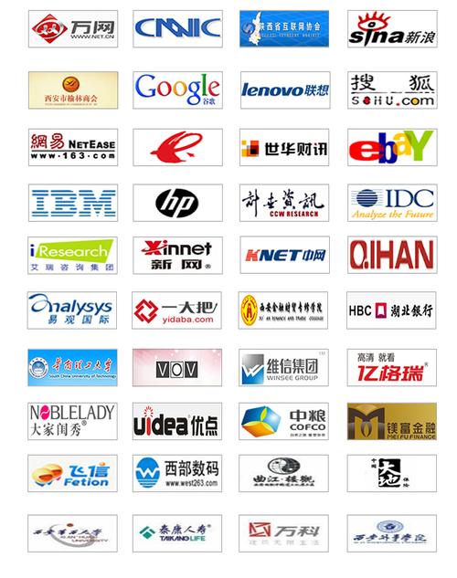 中企互联-中小企业综合信息化5s服务提供商.