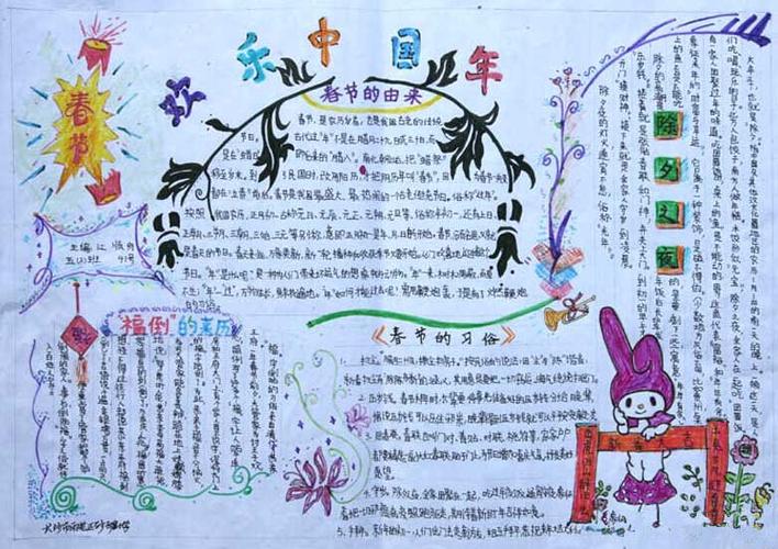 全国优秀手抄报第一名全国优秀手抄报第一名抗疫