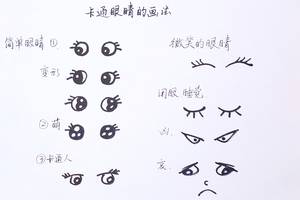 儿童简笔画 眼睛怎么画 教你画好动漫人物的眼睛