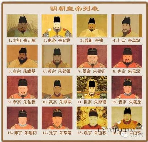 虽然亡国但明朝皇帝没一个是软骨头明朝皇帝列表