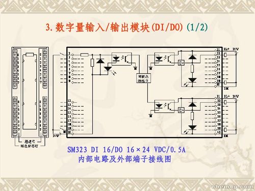西门子小型可编程控制器st30当天发货