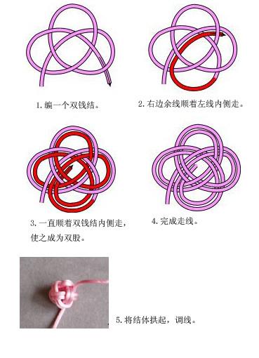 江苏中国结教你双钱结耳坠编制方法