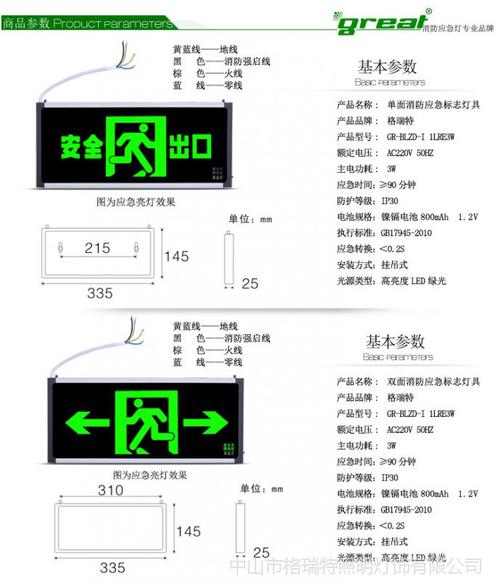格瑞特 新国标消防应急灯led安全出口指示灯牌消防强启疏散标志灯