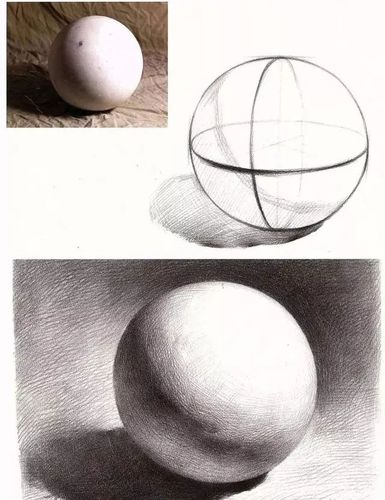 素描单体几何体大全