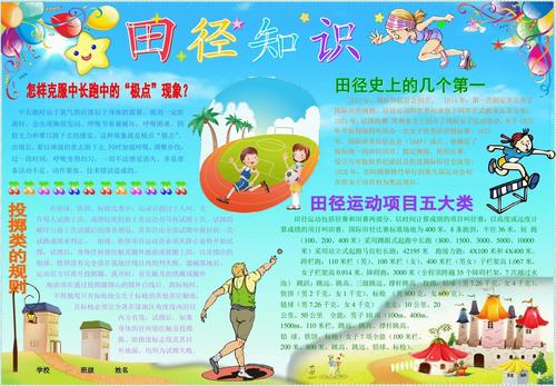 田径知识697a3体育电子小报成品,体育运动手抄报模板