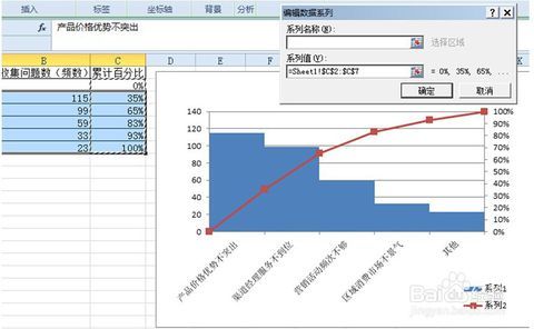 如何用excel 制作帕累托图