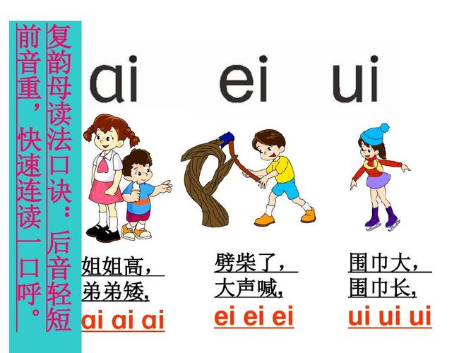 拼音ai,ei,ui 教学课件ppt
