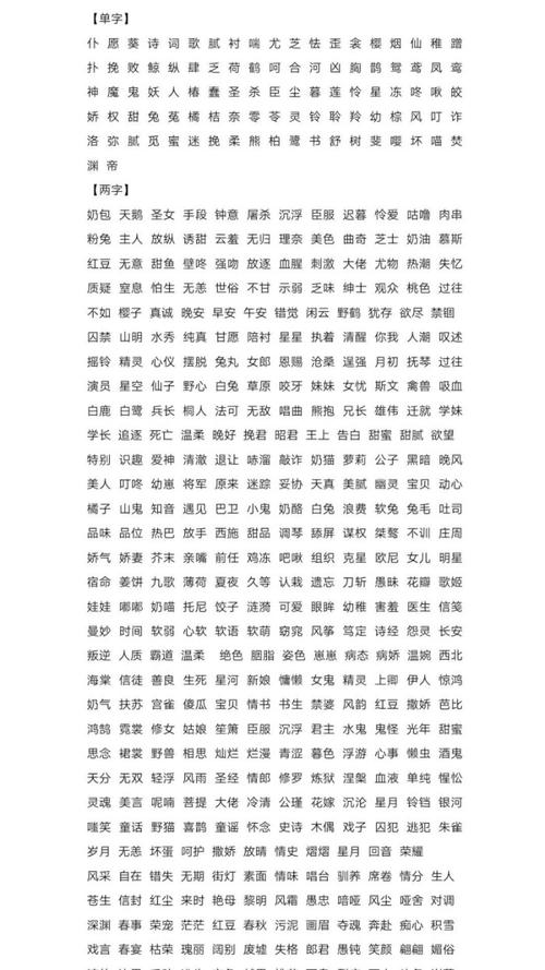 会是你喜欢的网名/一字/二字/三字/四字/英文名/各种风格id 任你挑选