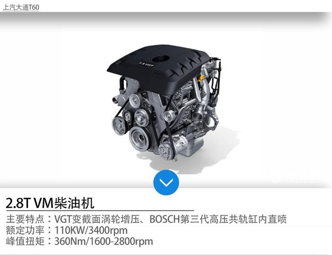 2,上汽大通t60 28t vm柴油发动机
