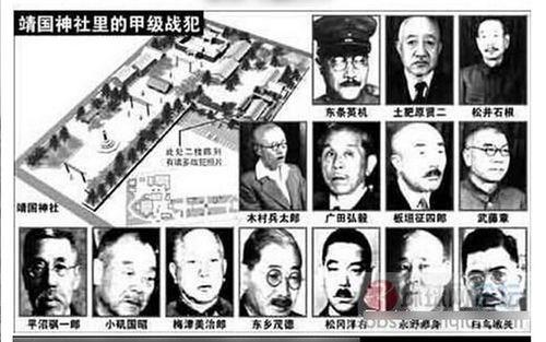 靖国神社里的甲级战犯.