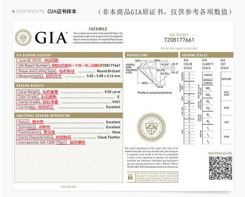 52ct h si1 3ex none gia证书高品质天然南非裸钻(不含戒托) 现货秒发