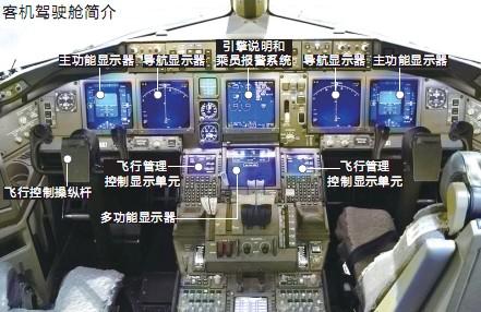 想参观客机驾驶舱 可以吗