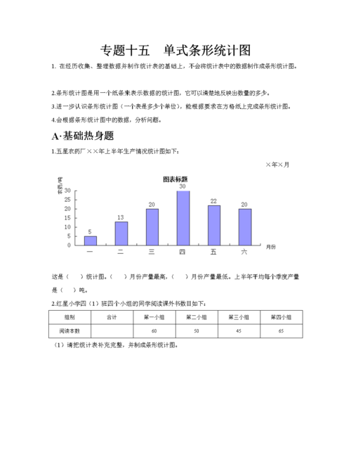 专题十五--单式条形统计图.doc