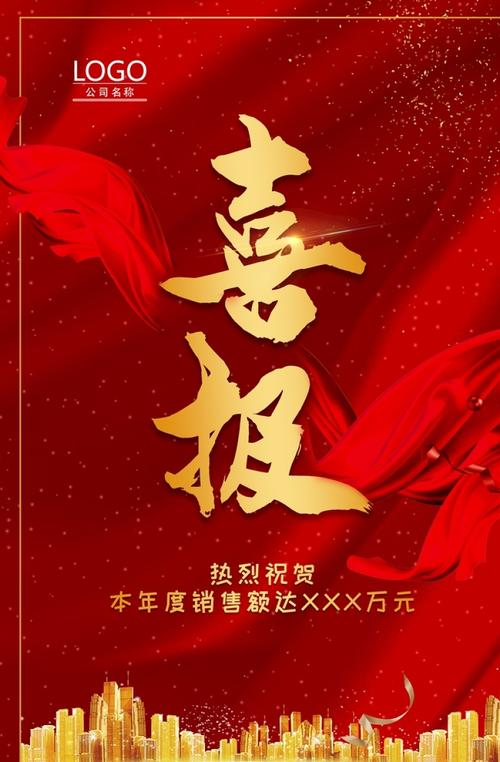 喜报图片  【图片,文字,动画均可编辑】 收藏 喜报 喜报展板,喜报模板