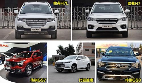 换装7速双离合变速箱,2019款哈弗h7/h7l售价14.2万起,怎么选?