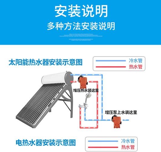 增压泵家用自动自吸泵冷热水自吸泵太阳能自来水管道增压泵抽水泵