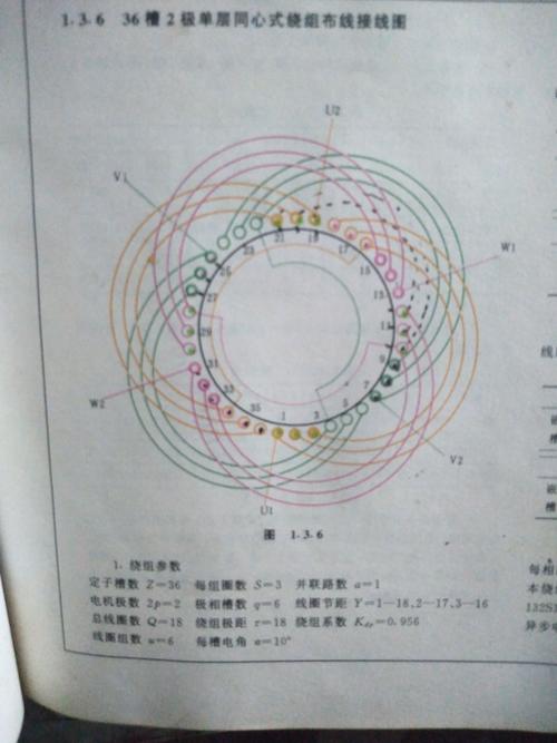 370瓦36槽2极电机怎么绕线?