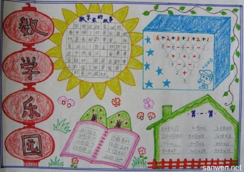 七年级数学手抄报内容图片大全 第2名