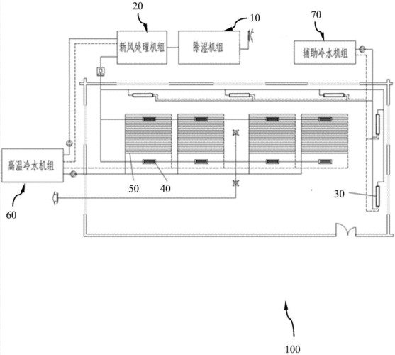供热炉灶通风干燥设备的制造及其应用技术