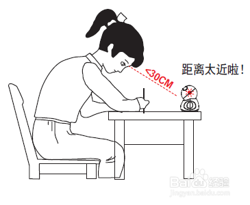 小学生眼近视的预防方案