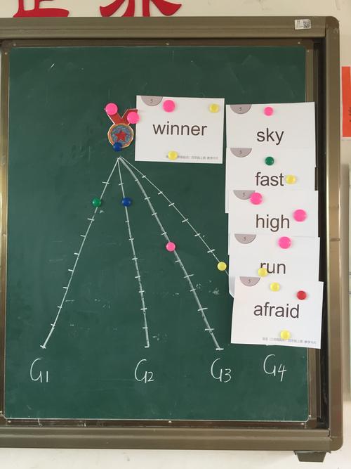 符老师设置的小组攀爬机制有效的激发孩子们英语课堂学习积极性.