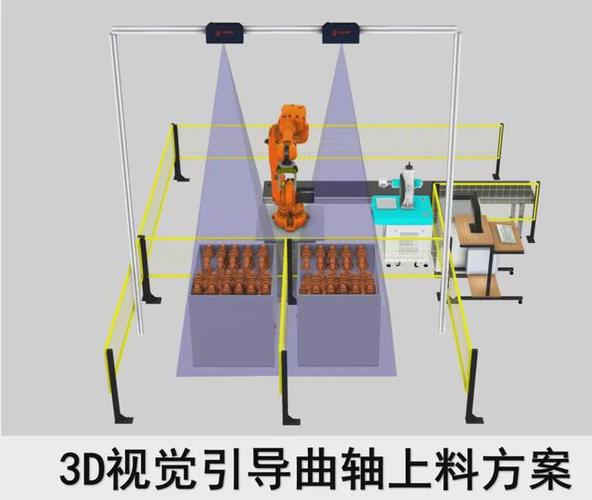 辰视工业级3d视觉引导机器人对汽车零部件曲轴进行自动化上下料