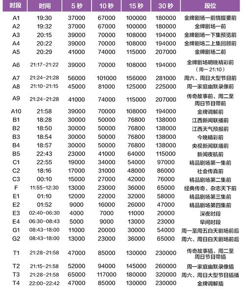 江西卫视《金牌调解》—日播节目