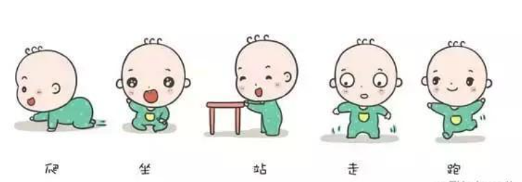 婴儿大动作发育:宝宝多大会走路?再晚不能超过这个月