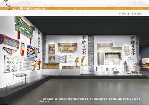 先睹为快 河湟文化博物馆展些啥