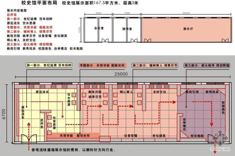 [分享]校史馆室内设计su资料下载