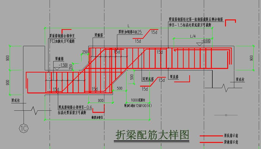 框架梁折梁如何布置