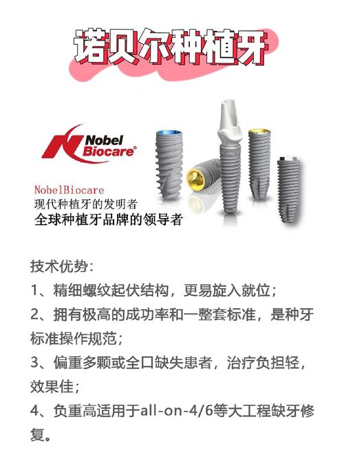 种牙_韩国_诺贝尔怎么样_设计_牙医_糖尿病_种植牙_医疗健康_医疗