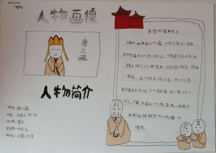 西游记人物名片----唐僧