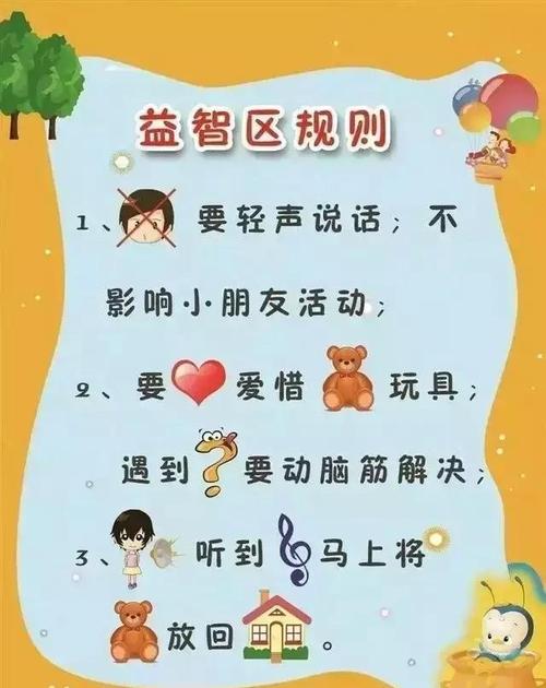 幼儿园区域规则图分门别类幼师们请笑纳收藏