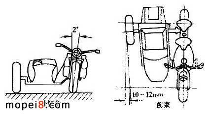 边三轮摩托车外倾角与前束的调整